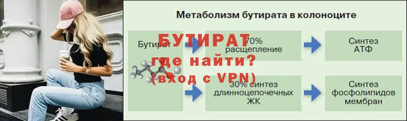 нарко площадка телеграм  Сергач  БУТИРАТ 1.4BDO 